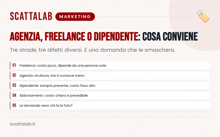 Infografica confronto tra agenzia freelance e dipendente per ristoranti