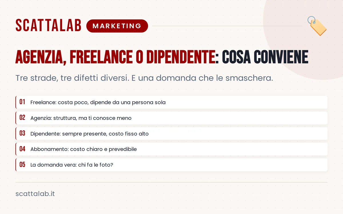 Infografica confronto tra agenzia freelance e dipendente per ristoranti