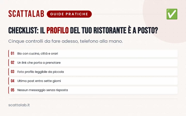 Infografica checklist per controllare il profilo social di un ristorante