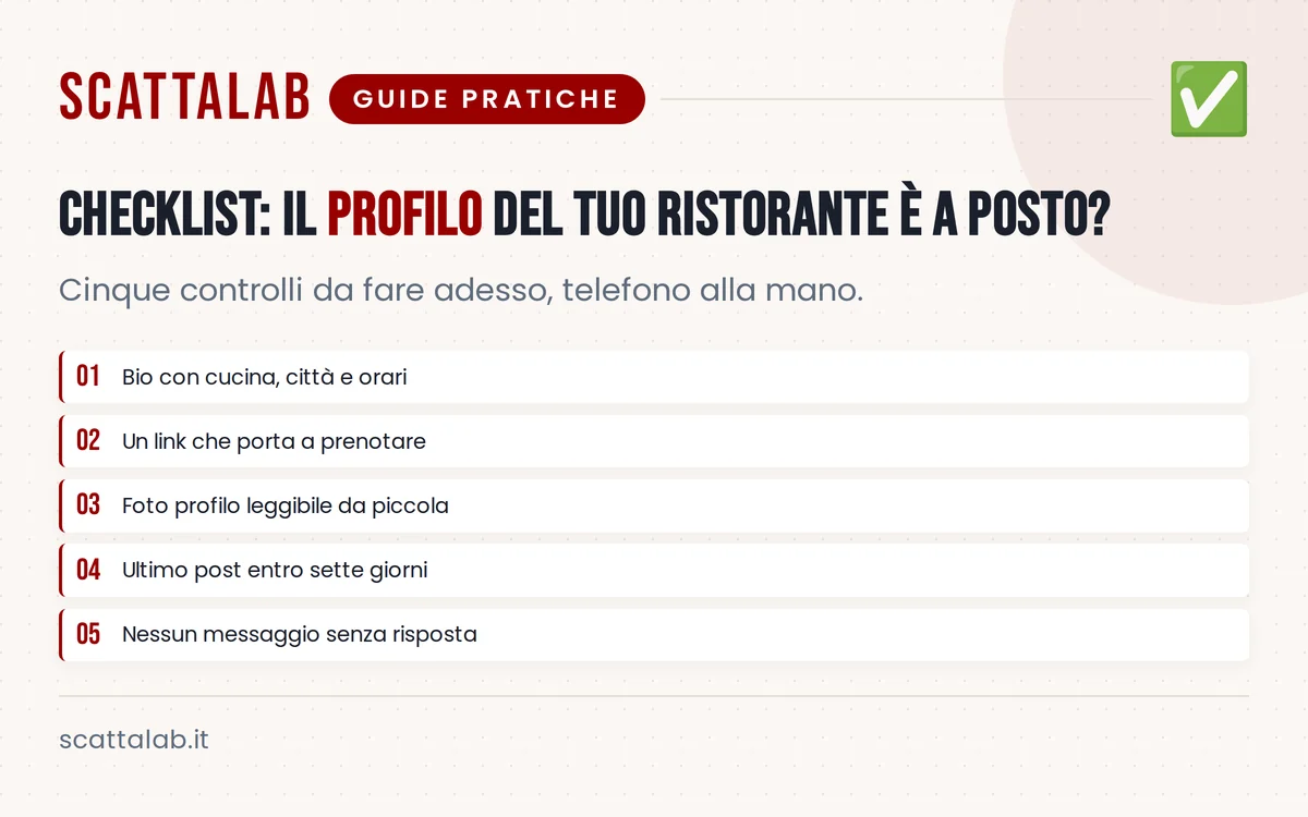 Infografica checklist per controllare il profilo social di un ristorante