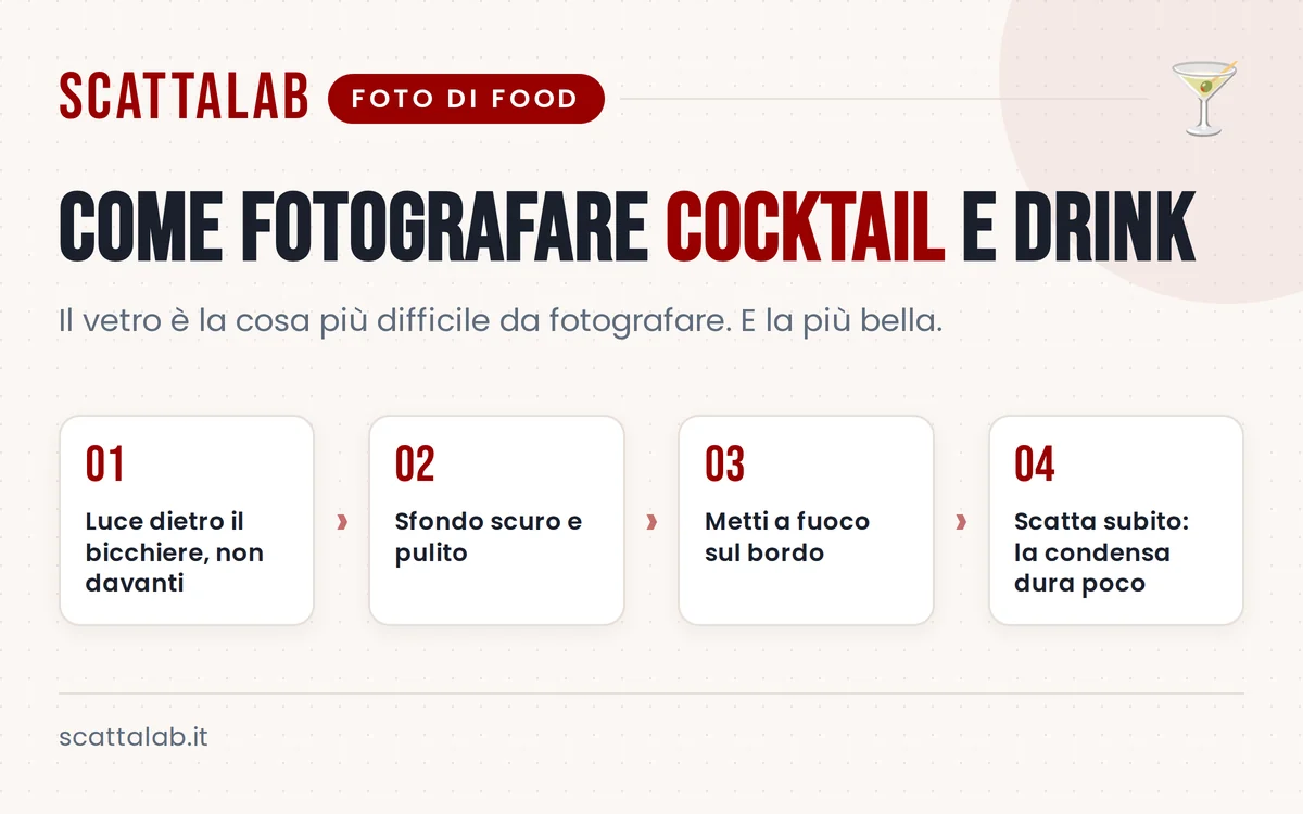 Infografica con consigli pratici per fotografare cocktail al ristorante