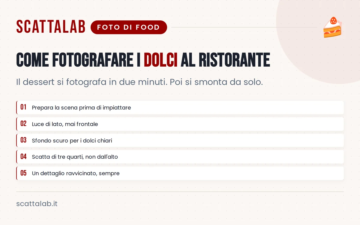 Infografica con consigli pratici per fotografare dolci al ristorante
