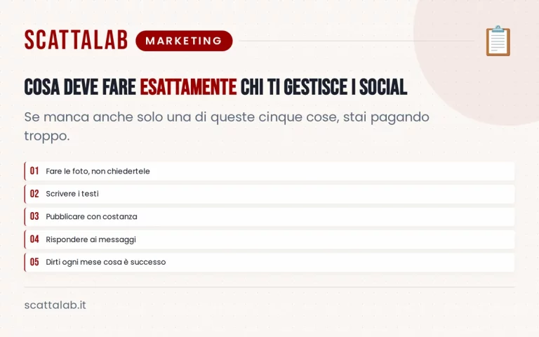Infografica sulle attività essenziali per gestire i social di un ristorante