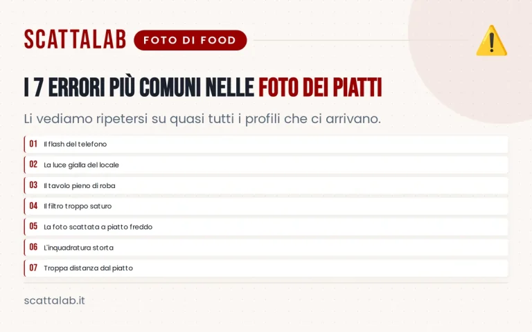 Infografica sui sette errori più comuni nelle foto dei piatti