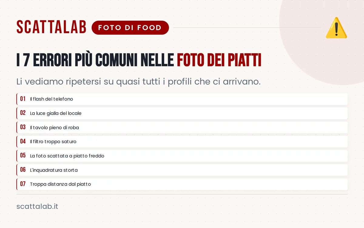 Infografica sui sette errori più comuni nelle foto dei piatti