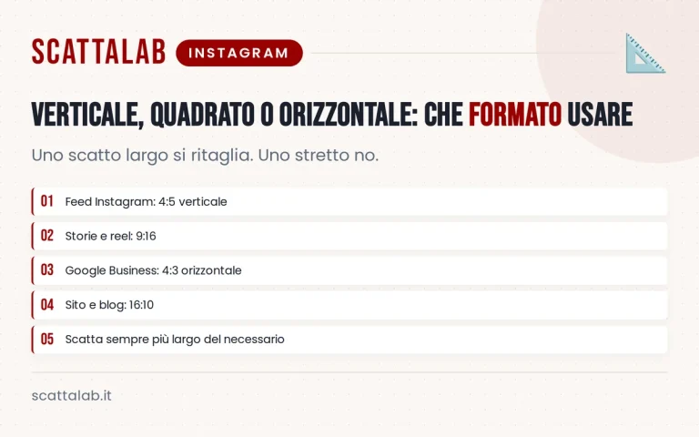 Infografica con formati verticali quadrati e orizzontali per post ristorante