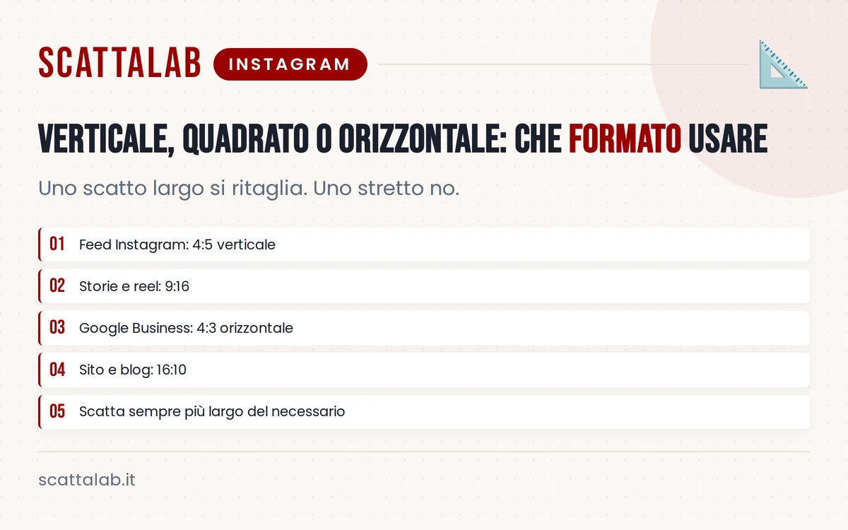 Infografica con formati verticali quadrati e orizzontali per post ristorante