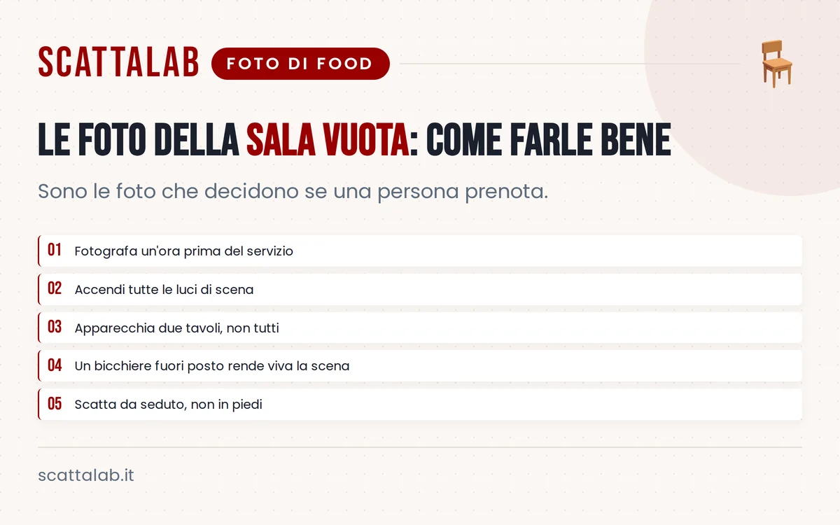 Infografica con consigli per fotografare una sala ristorante vuota