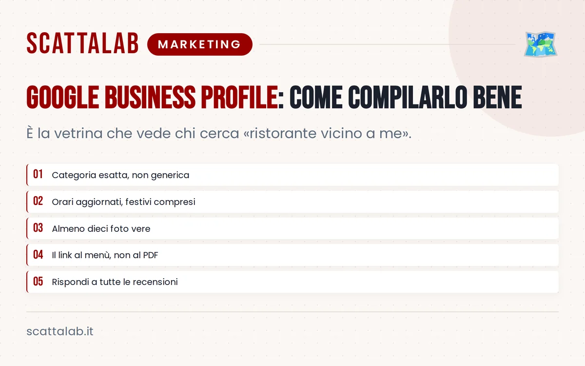 Infografica sulla compilazione del profilo Google di un ristorante