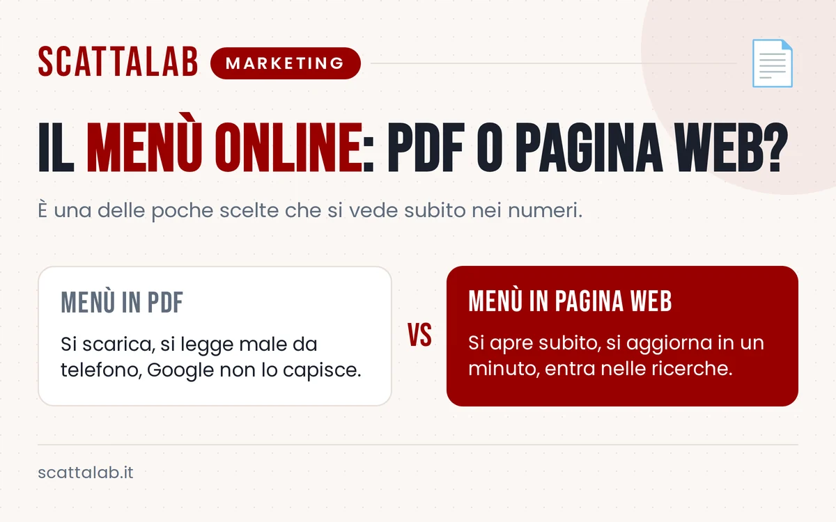 Infografica confronto tra menù PDF e pagina web per ristorante