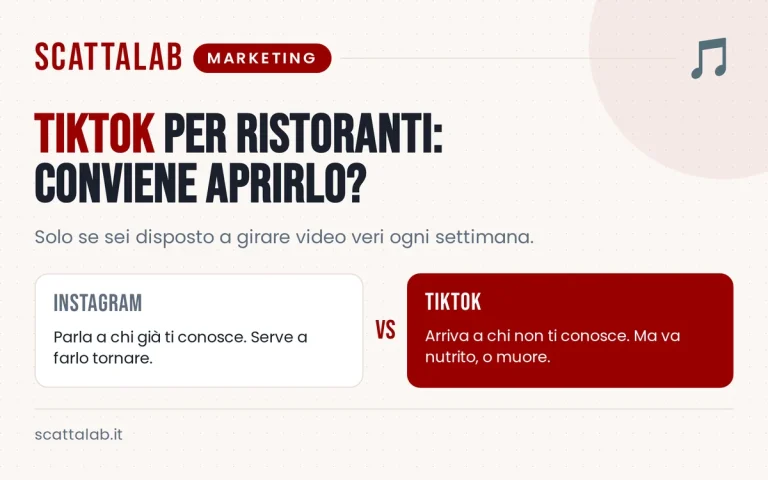 Infografica con idee video TikTok pratiche per ristoranti italiani